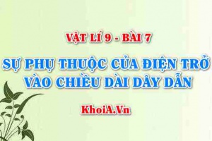 Sự phụ thuộc của Điện trở vào Chiều dài dây dẫn, Công thức liên hệ giữa điện trở và chiều dài dây dẫn - Vật lý 9 bài 7